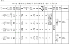 <strong>由遴选单位主管部门进行</strong>
