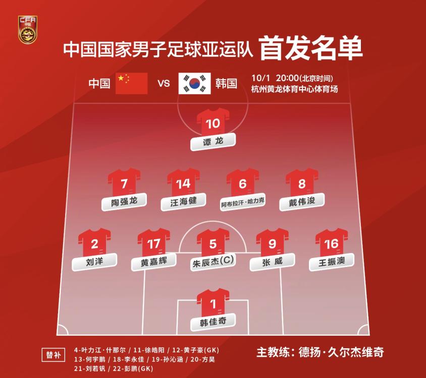 国足亚运队不敌韩国出局 “新鲜血液”实在太有