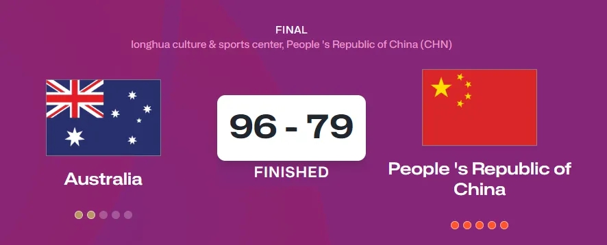 张子宇爆砍42分14篮板，中国U18女篮不敌澳大利亚