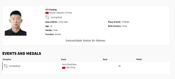 致敬赛场上每一个拼尽全力的身影：冠军并非唯