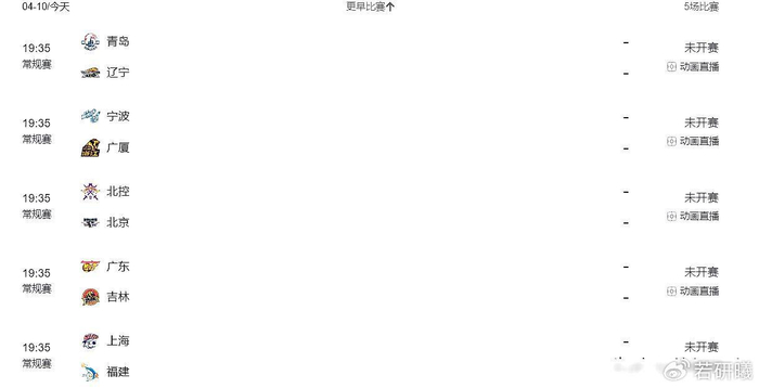 CBA季后赛前关键战：北京德比引爆争夺战，强队