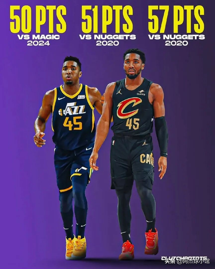 NBA季后赛单场50分纪录现役球员创历史新高