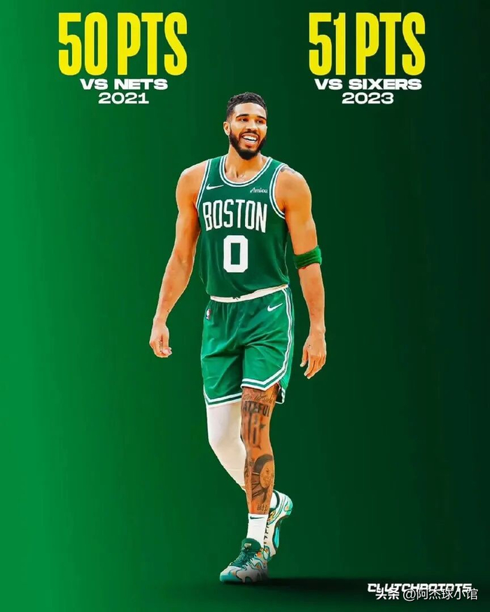 NBA季后赛单场50分纪录现役球员创历史新高